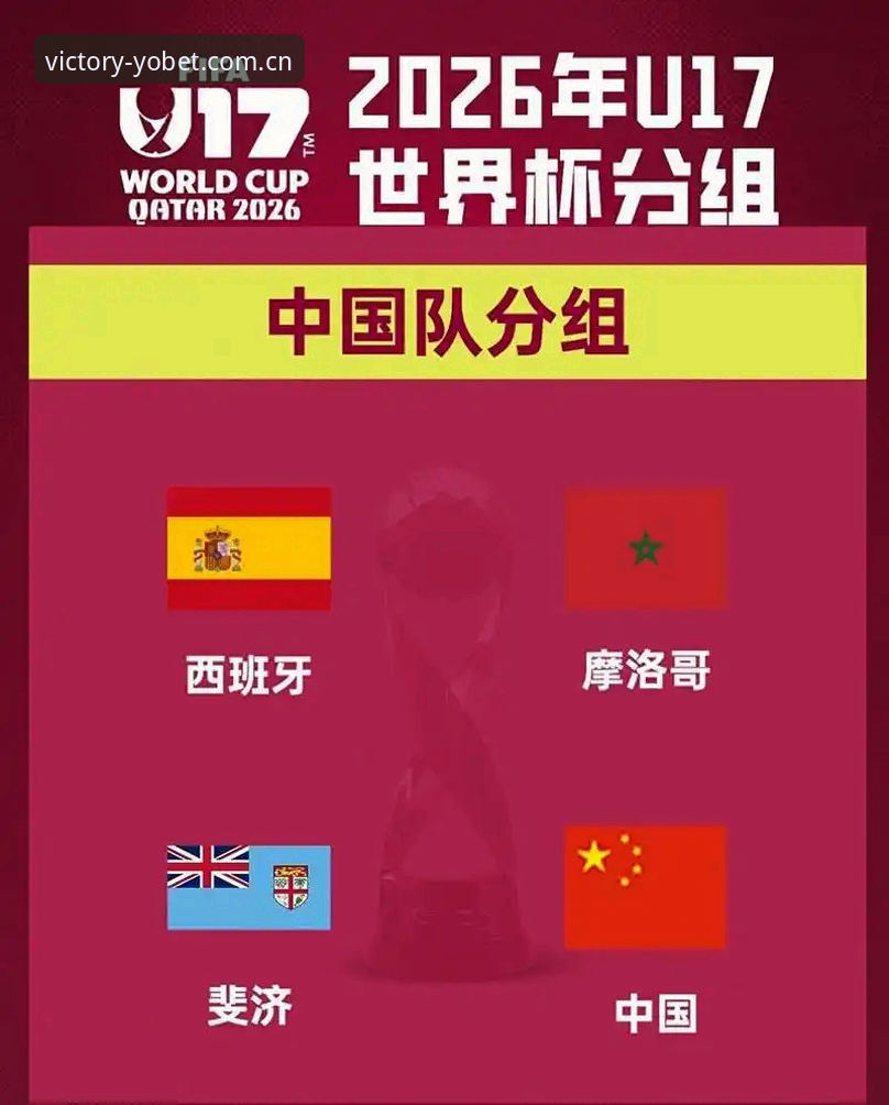 U17世界杯抽签全面解析：中国男女足对手揭晓，yobet体育平台下载用户热议赛事格局