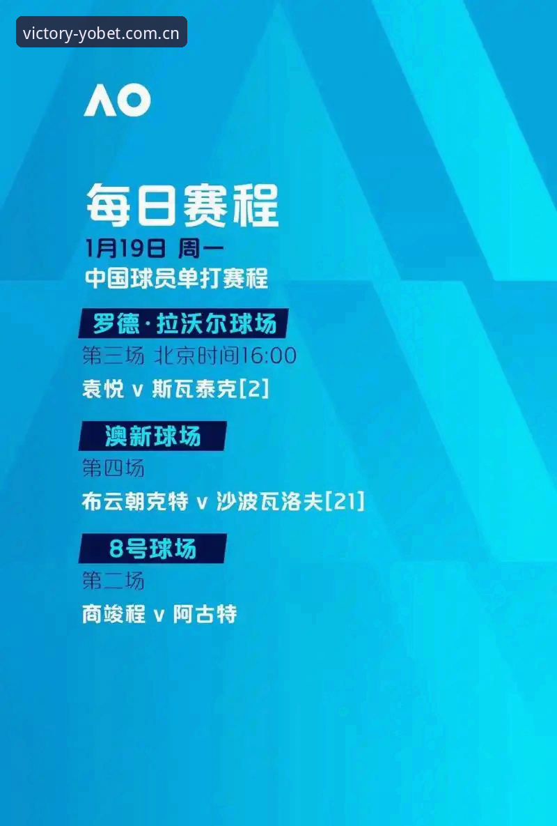 yobet体育官网安全使用完整指南：从注册到竞猜的每一步
