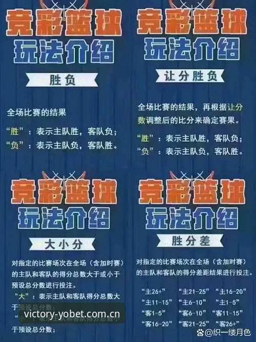 yobet体育专业竞猜深度分析：从新手到高手的决胜每一刻玩法全攻略