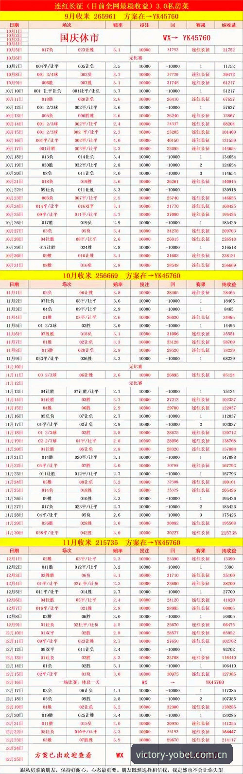 yobet体育官网v2.8.0版本实测：决胜每一刻玩法与竞猜策略最新动态深度解析