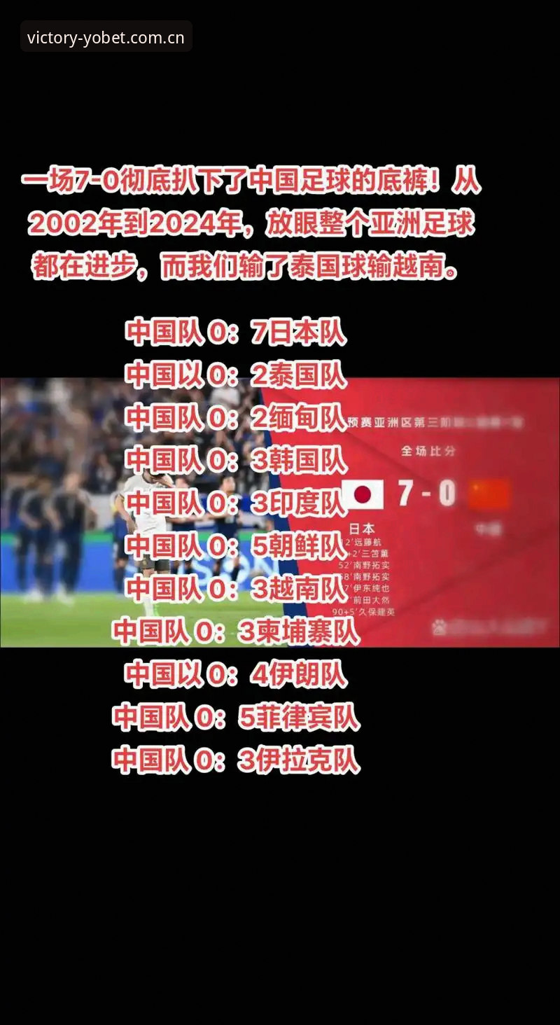 中国足球禁足事件深度剖析：如何在yobet体育官网解读行业规则与竞猜策略