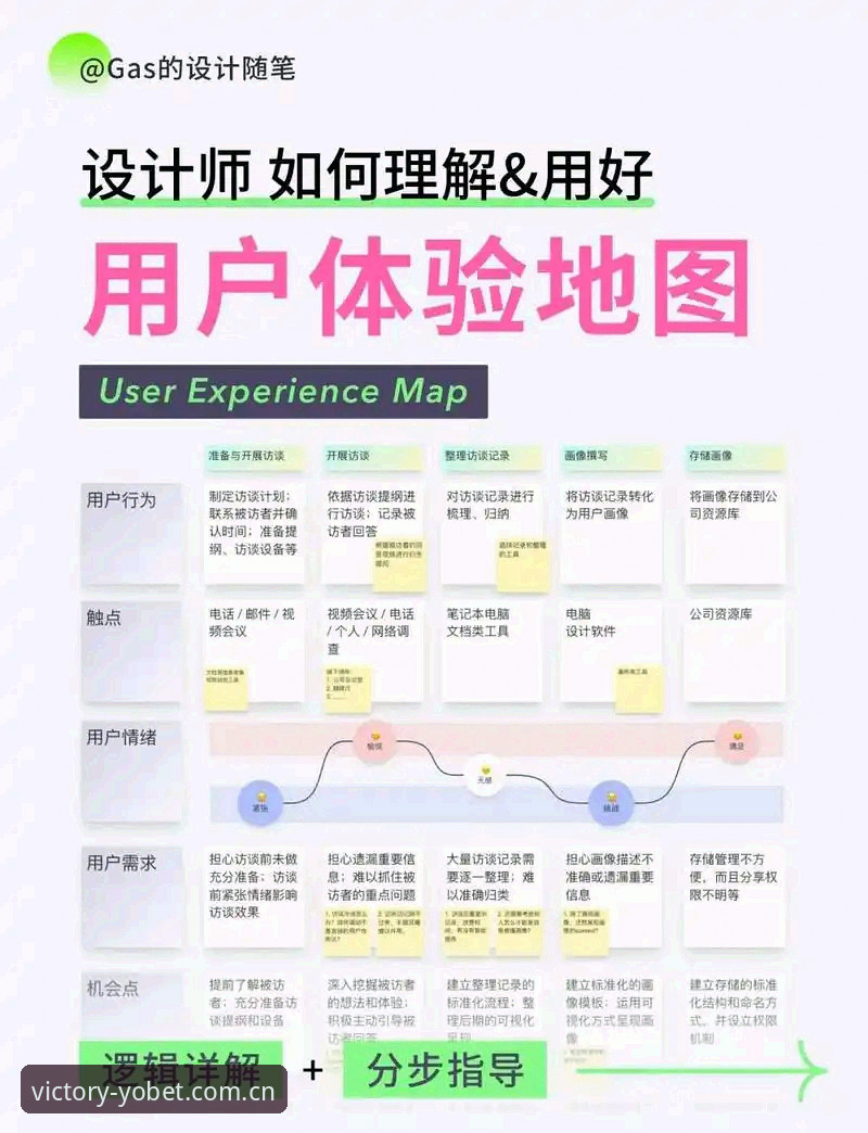 yobet体育官网苹果功能详解 yobet体育官网苹果功能详解:从底层架构到用户体验的全面解析